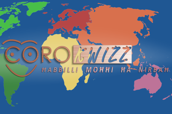 Corokwizz