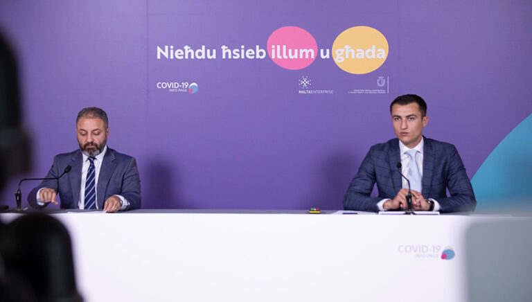 €55 miljun imħallsa s’issa permezz tas-Suppliment tas-Salarju COVID19 li għandu jsalva mat-93,580 impjieg