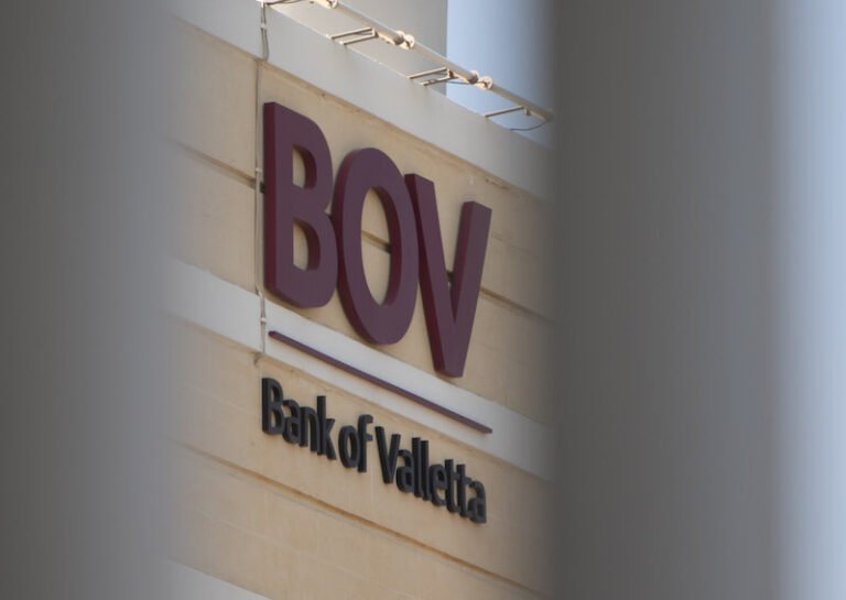 Il-BOV mmultat €2.6 miljun mill-FIAU