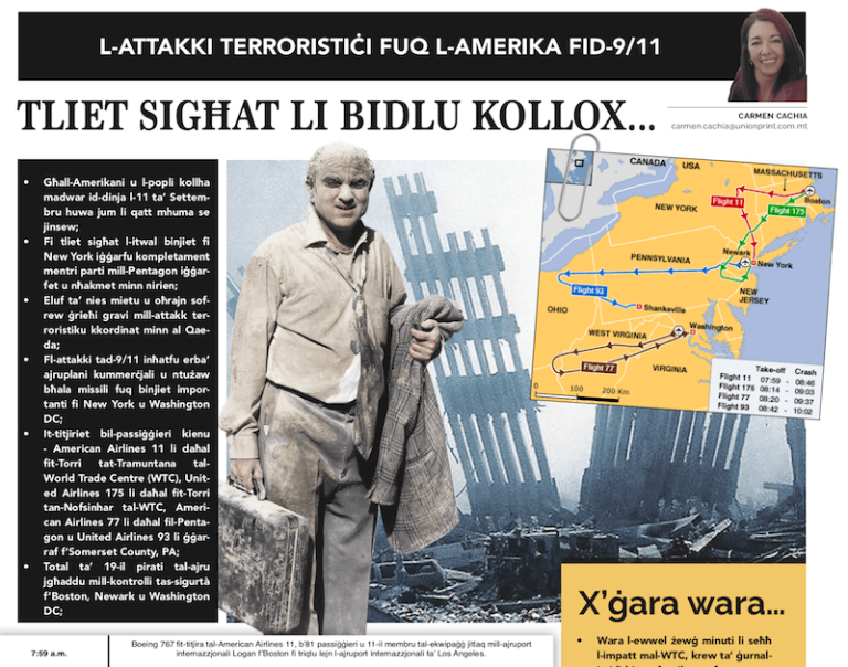 L-aktar analiżijiet internazzjonali interessanti matul l-2021