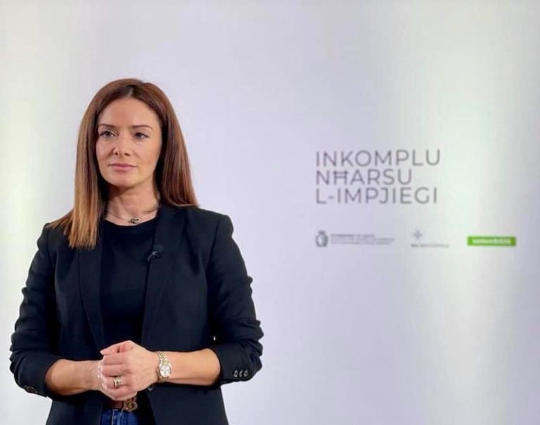 €653 miljun f’wage supplement mill-bidu tal-pandemija
