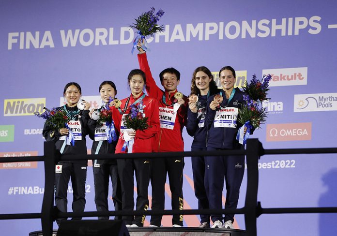 FINA World Championships