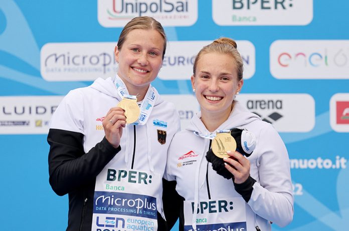 European Aquatics Championships