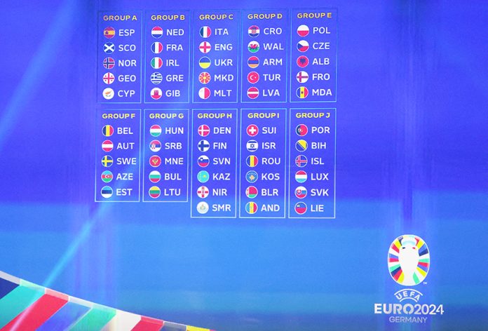 Euro 2024 Qualifying Draw