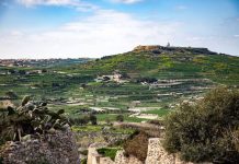 NILĦQU L-MIRI AMBJENTALI SAL-2050