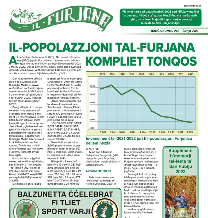 Furjana
