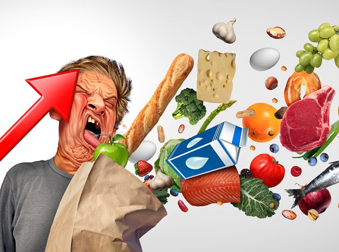 Consumer Inflation Pain