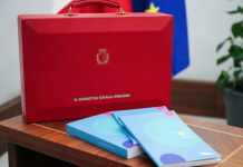 BUDGET LI JOLQOT LIL KULĦADD