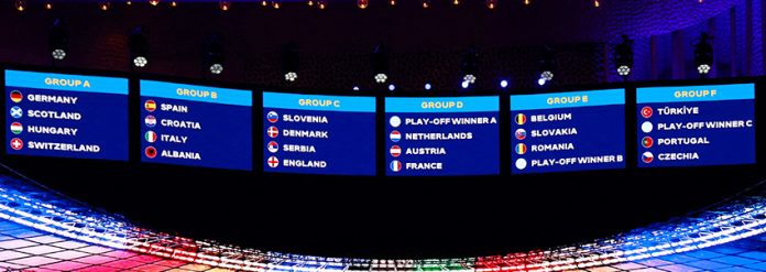 UEFA Euro 2024 Final Draw