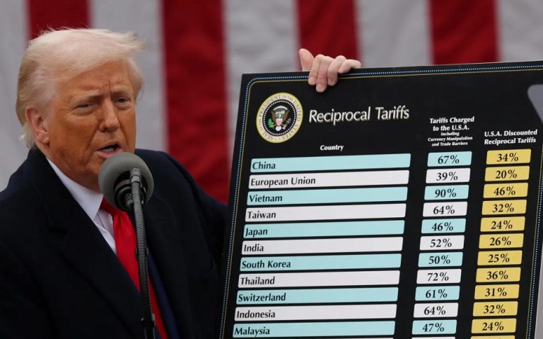 Jidħlu fis-seħħ it-tariffi ta’ Trump kontra 60 pajjiż, inkluż dawk fl-UE