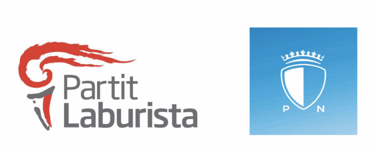 Kwistjoni ta’ kredibilità