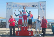 Federazzjoni Maltija taċ-Ċikliżmu: Andrea Mifsud u Marie Claire Aquilina Champions Nazzjonali tat-Time Trial 2026