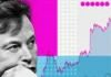Elon Musk isir l-ewwel triljunarju fid-dinja