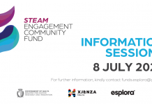 L-Esplora jniedi l-Fond Komunitarju għall-Involviment fi STEAM 2026