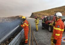 Is-CPD b’solidarjetà ma’ pajjiżi oħrajn