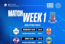 Tibda l-fażi ta’ kwalifikazzjoni tal-Enemed Futsal League