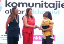 Kważi kwart ta’ miljun ewro biex jitwettqu 39 proġett fil-komunitajiet
