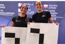 Raissa Camilleri u Michelle Vella b’suċċess notevoli f’Budapest … itemmu fl-ewwel post fil-kategorija ‘Doubles Pro’
