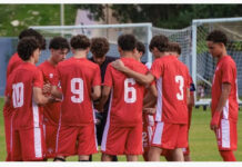 Davide Mazzotta jħabbar l-iskwadra finali tiegħu ta’ 14-il plejer għall-ewwel edizzjoni tal-FIFA U15 World Cup and Festival fl-Azerbaijan
