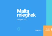 Il-Prim Ministru Robert Abela iħabbar it-tema tal-Budget 2027 – Malta Miegħek