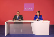 Budget ta’ sostenn b’direzzjoni ċara għall-futur