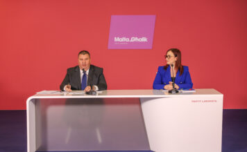 Budget ta’ sostenn b’direzzjoni ċara għall-futur