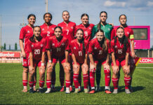Kampjonat Ewropew U19 tan-Nisa: Malta ssofri telfa kbira kontra ċ-Ċekja