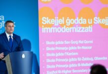 Malta miegħek: Arja kkundizzjonata f’10 skejjel oħra, bl-akbar investiment li qatt sar fl-iskejjel tal-Istat